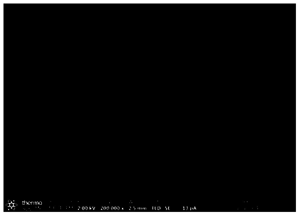 Light-adjustable room-temperature phosphorescent carbon dot material, preparation method and applications thereof