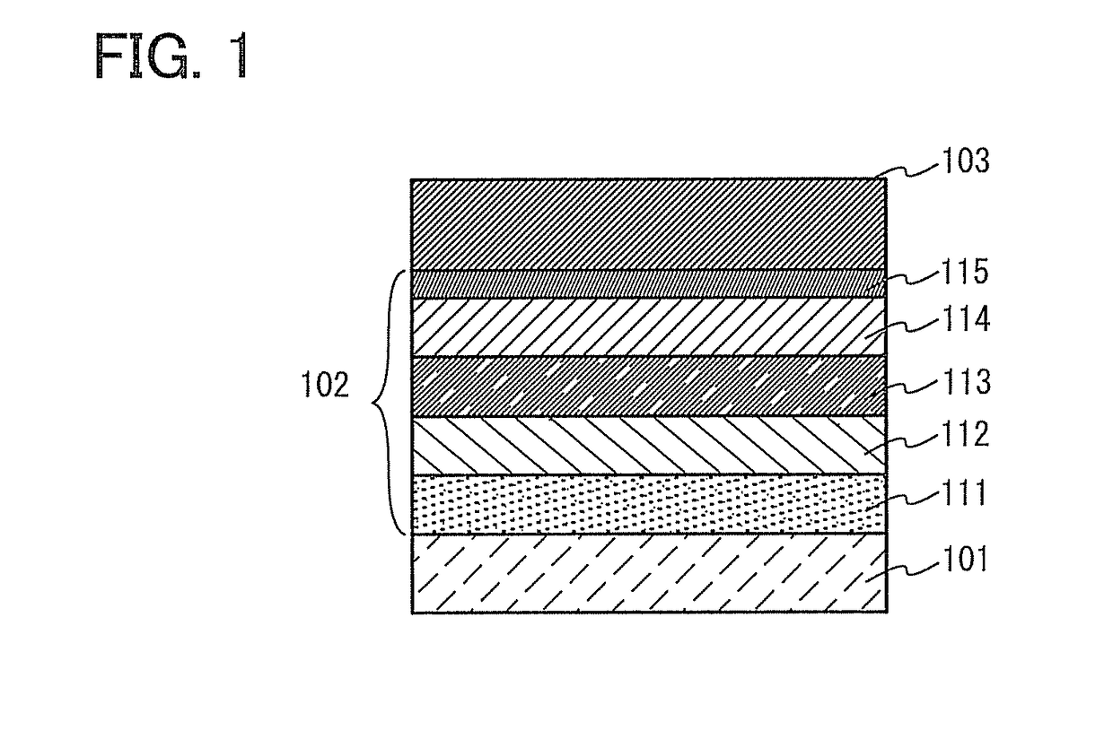 Iridium complex, light-emitting element, light-emitting device, electronic device, and lighting device