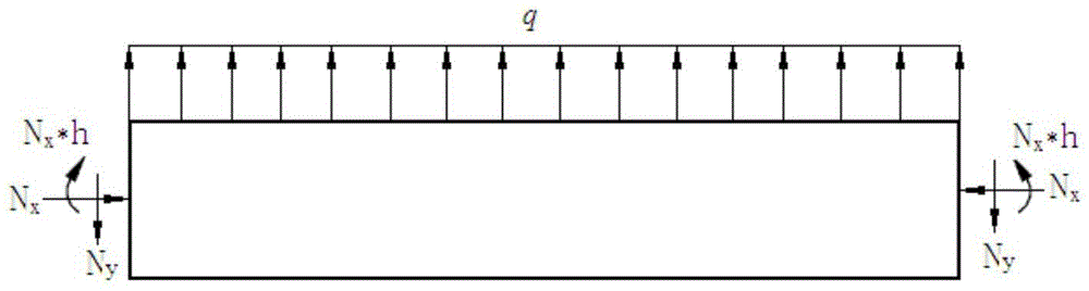 Simply supported steel box girder prestressing cable shape optimizing method