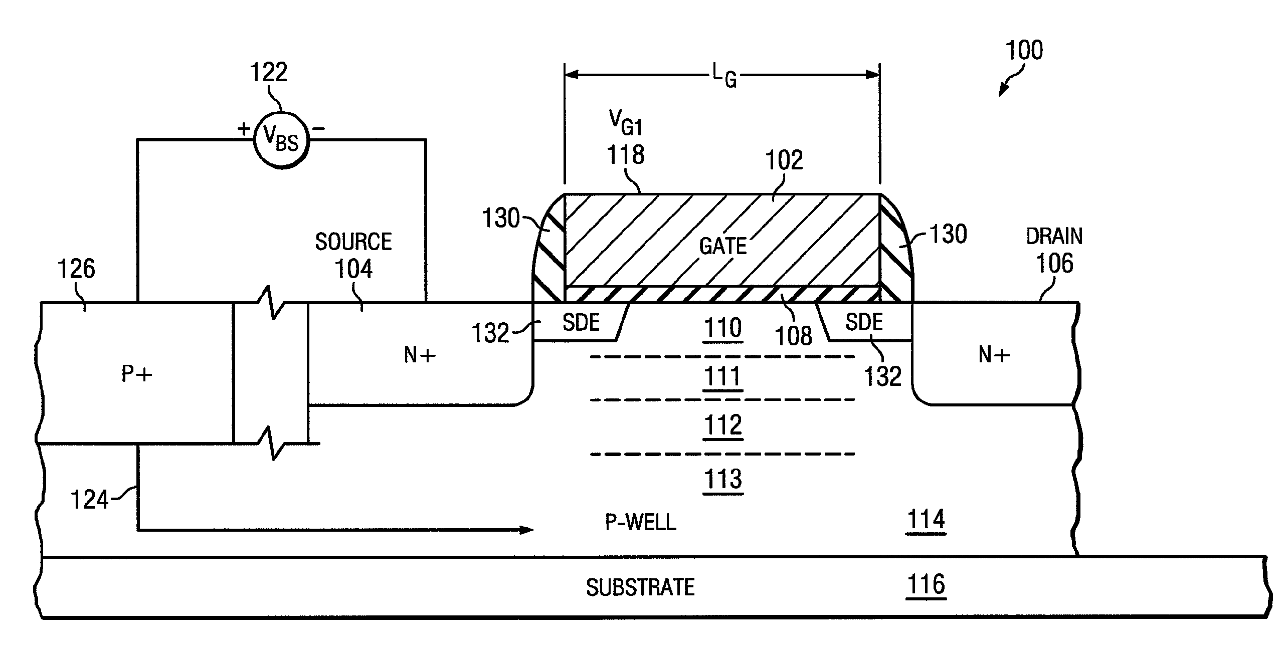 Advanced transistors with punch through suppression