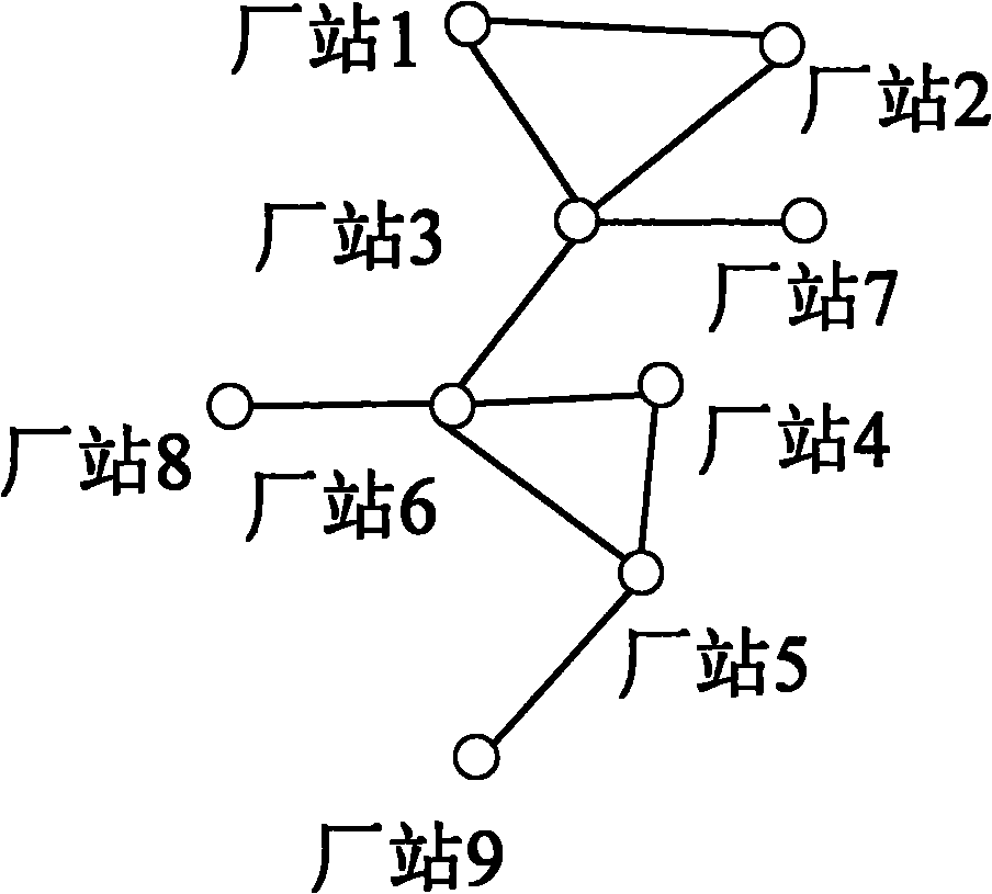 Method for automatically acquiring key sections based on electrical partitioning