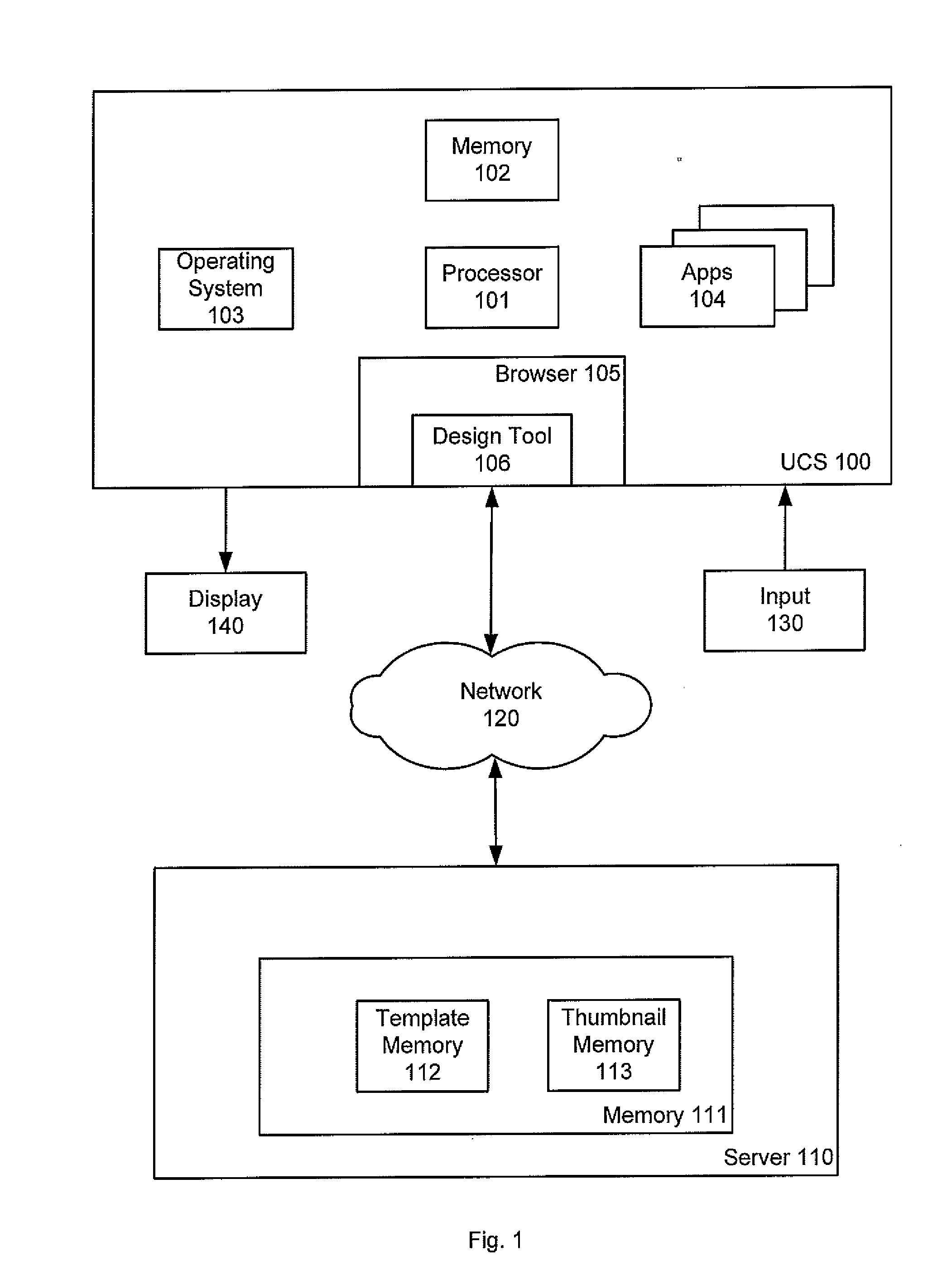 Electronic document modification