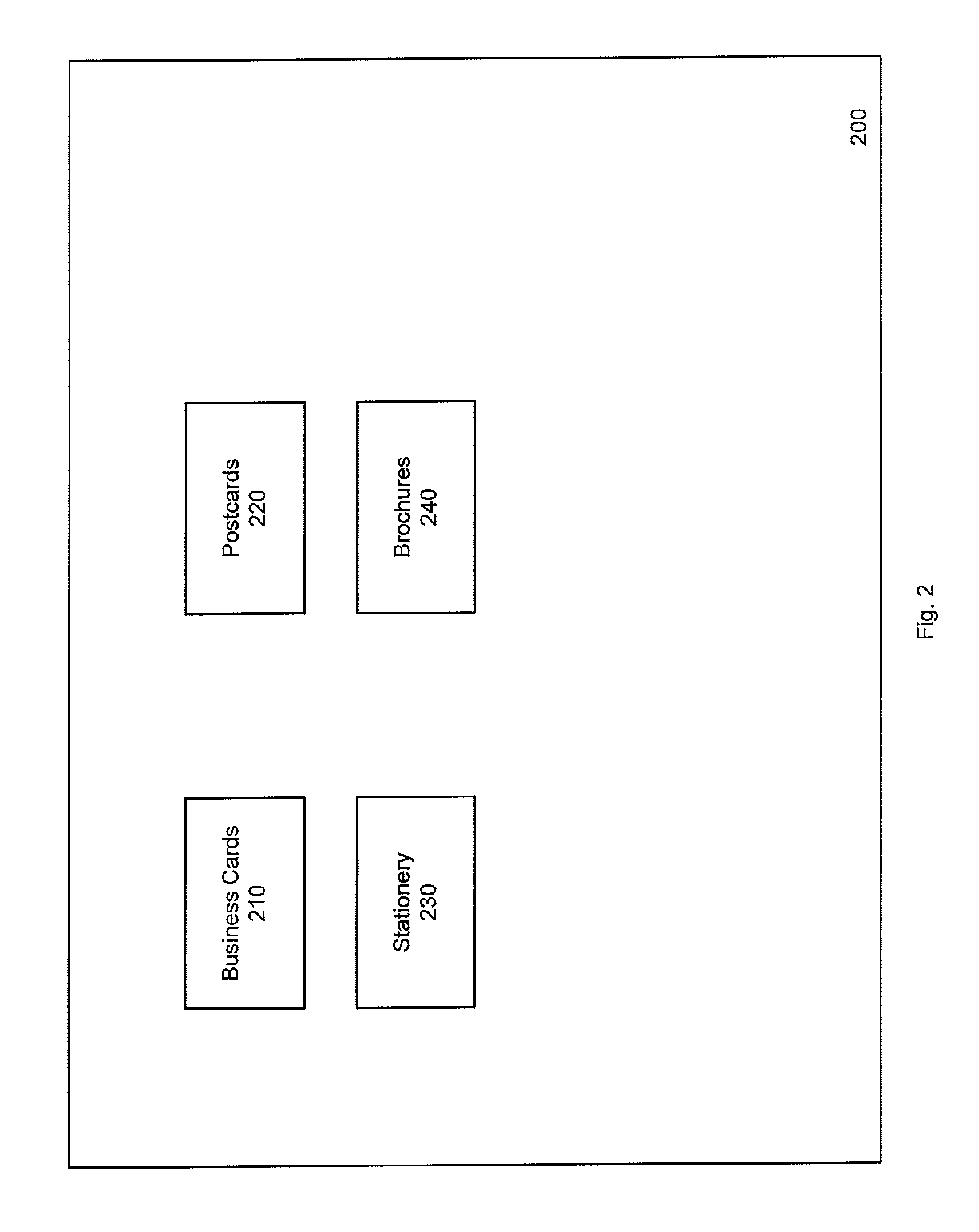 Electronic document modification