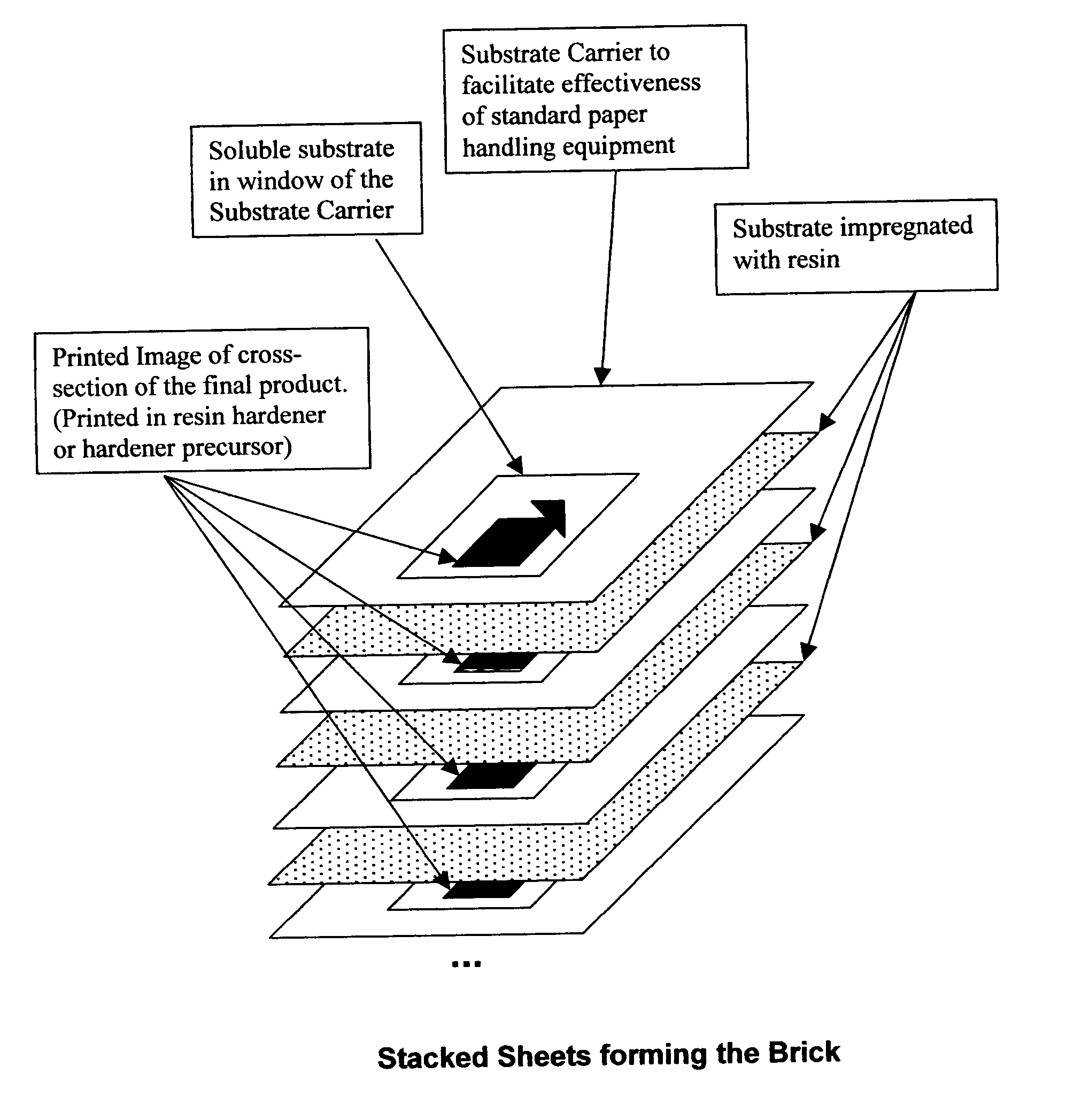 Three dimensional printing from two dimensional printing devices