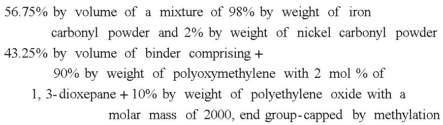 Process for producing metallic or ceramic shaped bodies