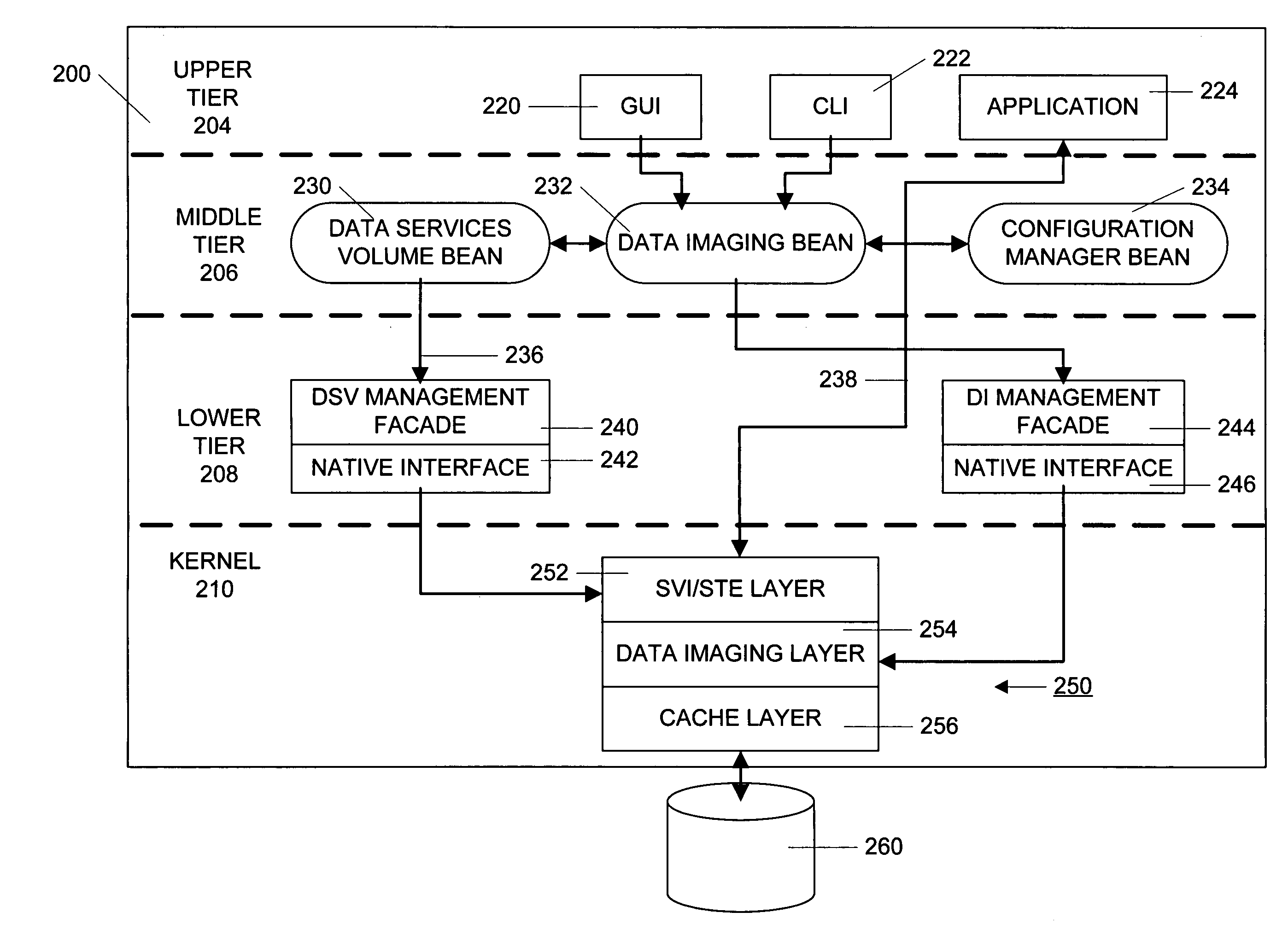 Method and apparatus for managing data imaging in a distributed computer system