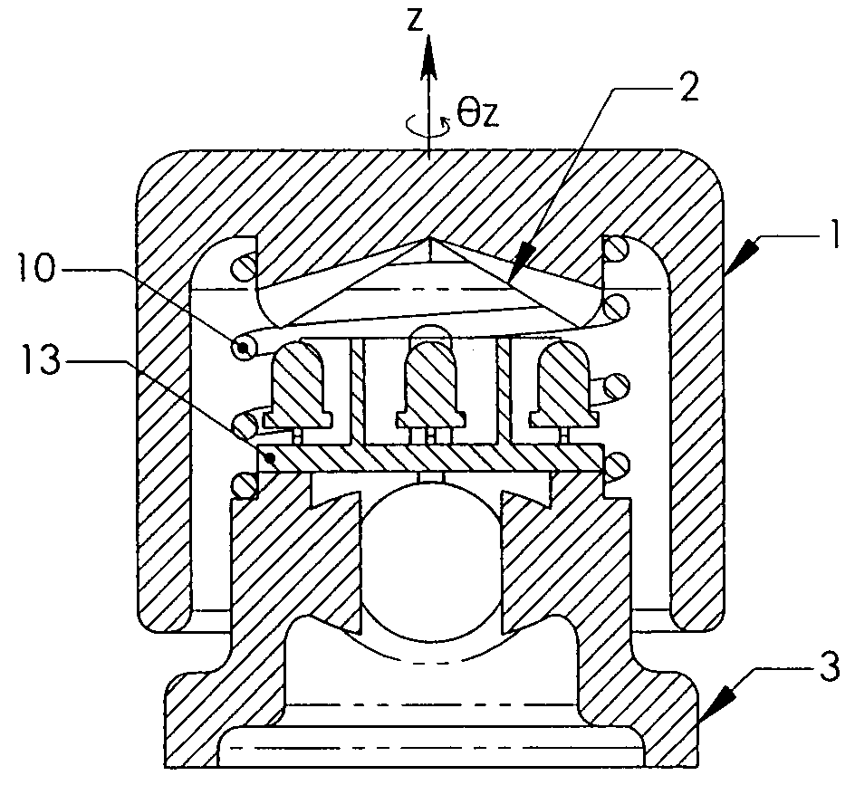 Multi-axis joystick and transducer means therefore