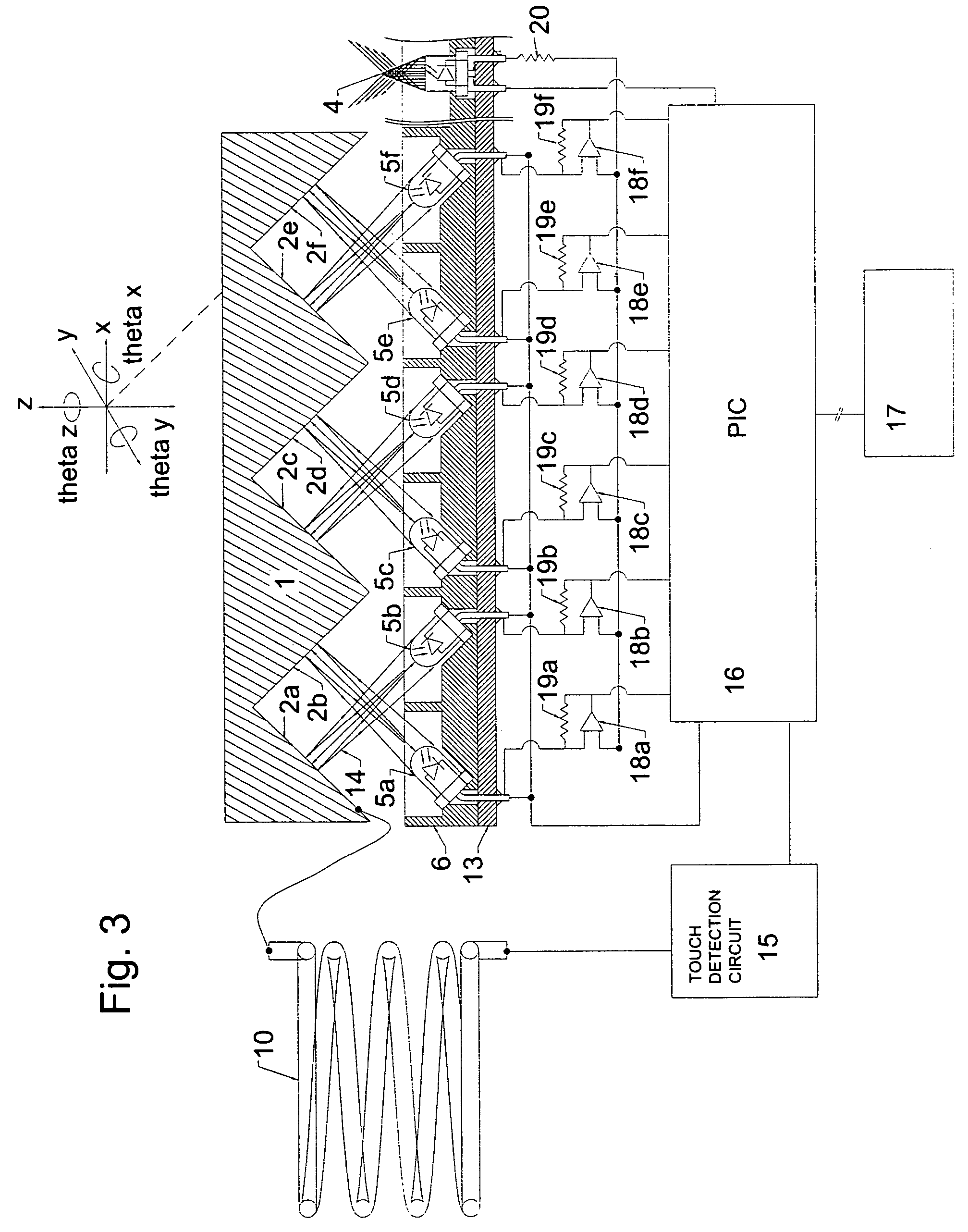 Multi-axis joystick and transducer means therefore