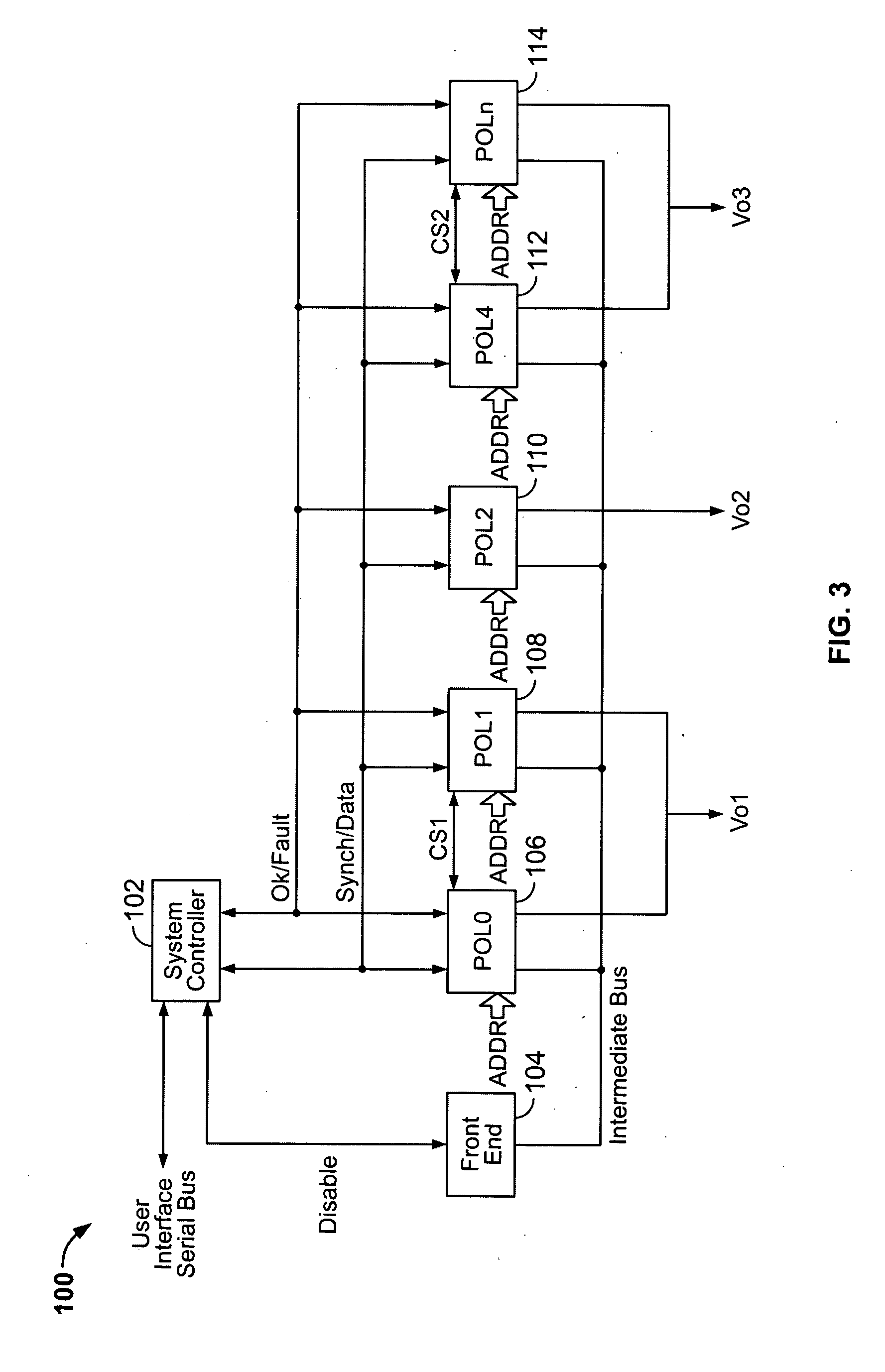 Method and system for controlling and monitoring an array of point-of-load regulators