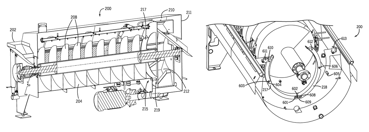 Rotary screw blancher