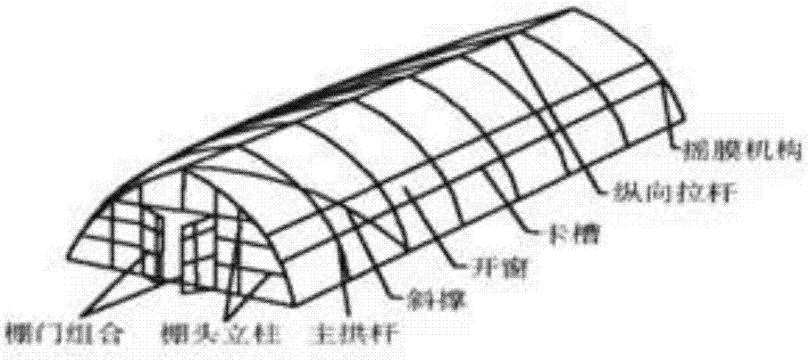 Breeding method of rhizoma bletillae seedlings