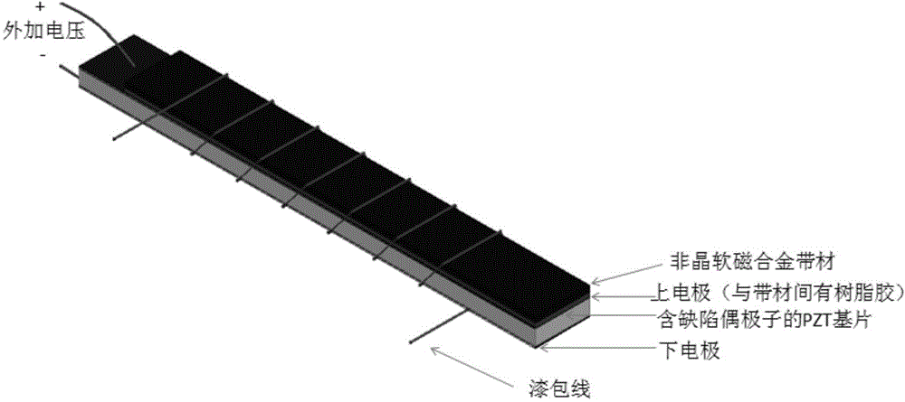 Inductor capable of realizing tristate nonvolatile modulation and modulation method thereof