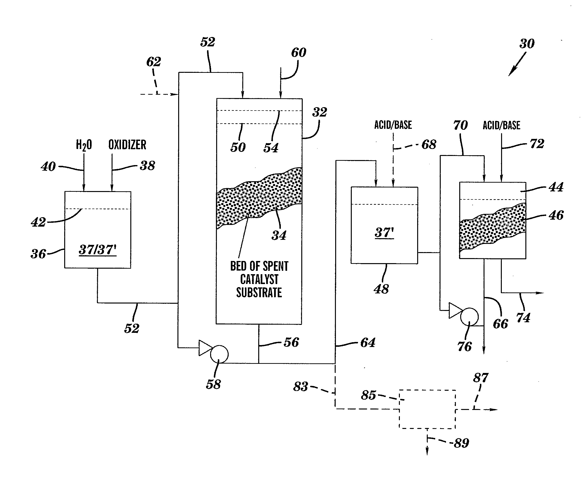 Processes and systems for recovering catalyst promoter from catalyst substrates