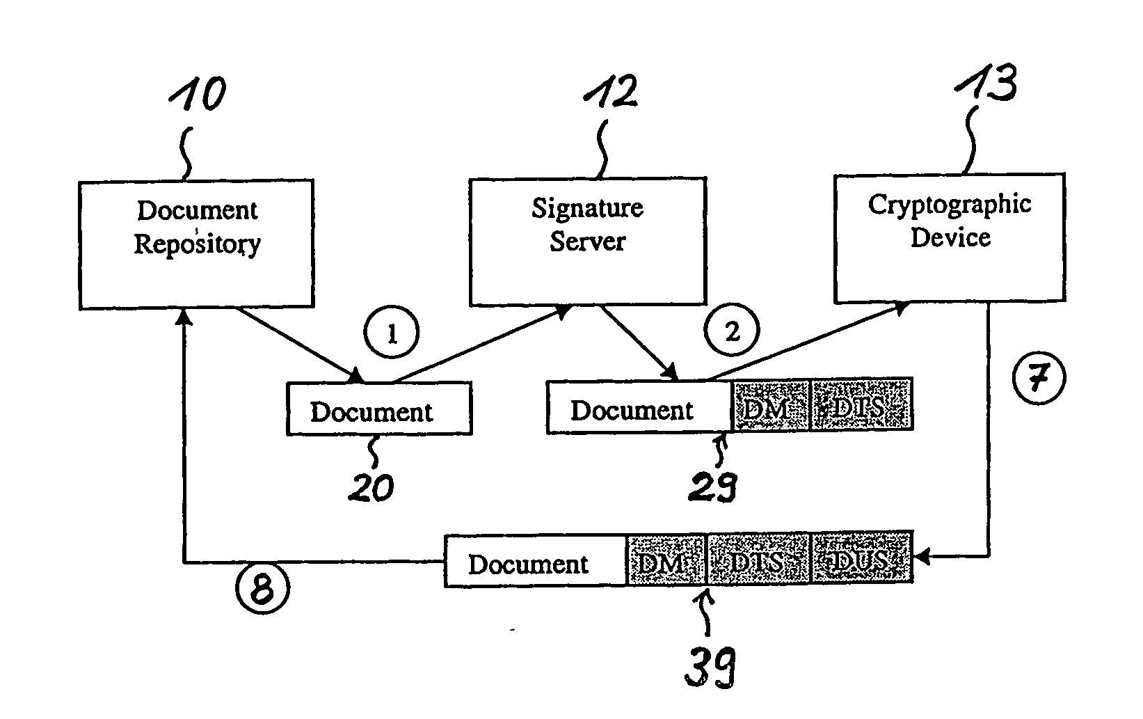 Long-term secure digital signatures