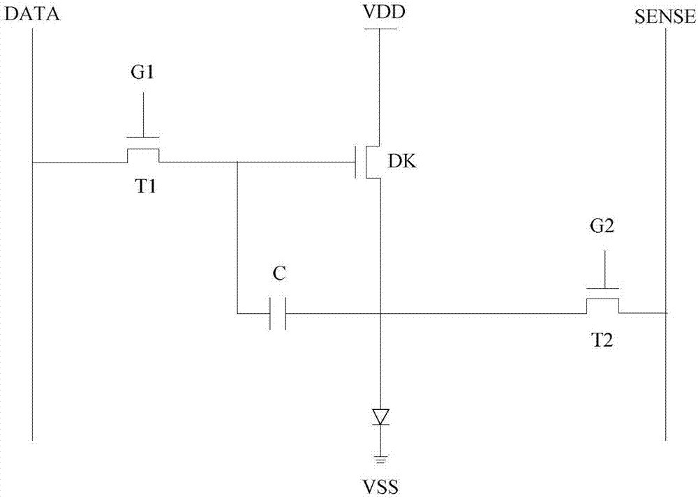 Scanning signal generation method and device, and display device