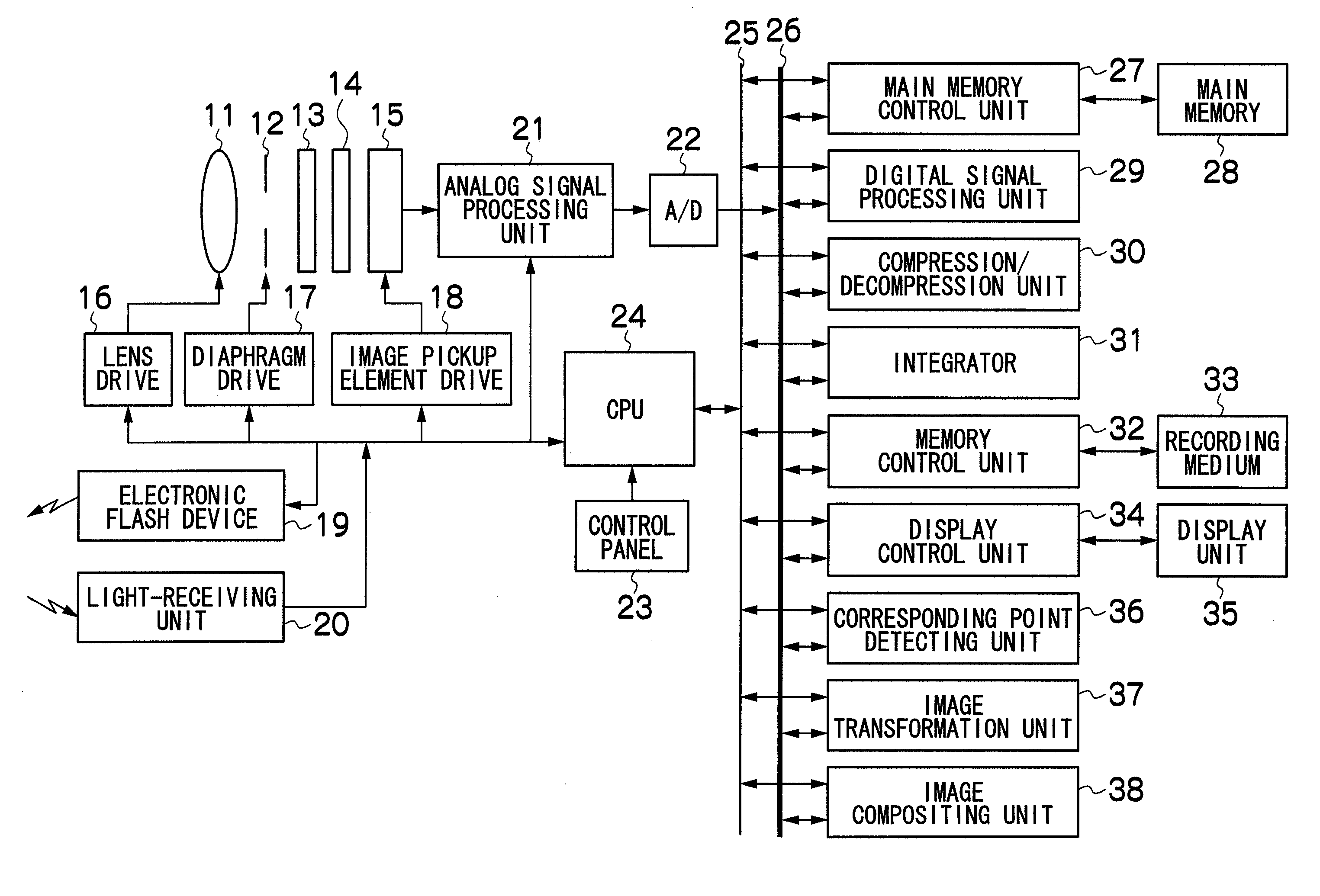 Image pickup apparatus, image processing apparatus, image pickup method, and image processing method