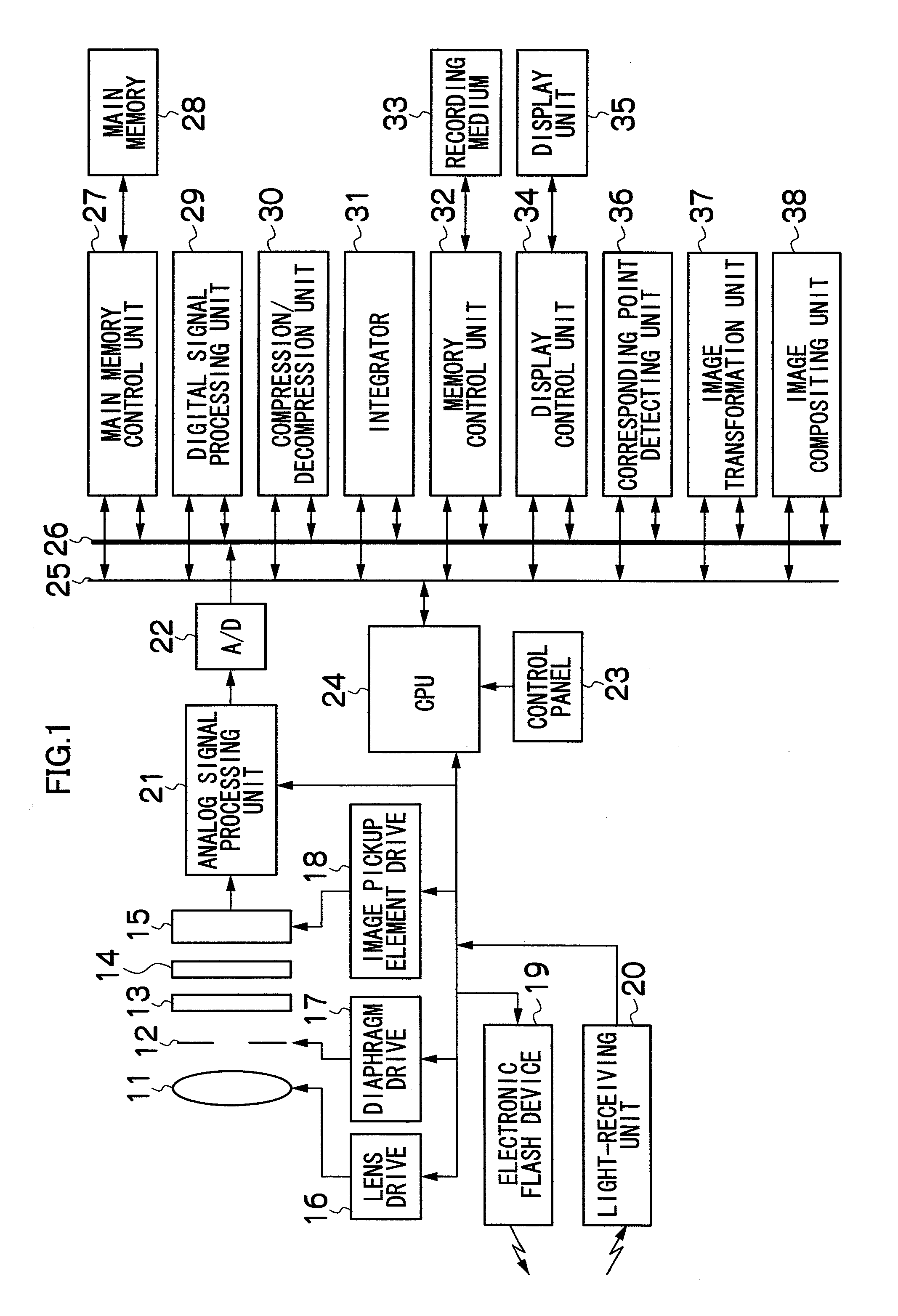 Image pickup apparatus, image processing apparatus, image pickup method, and image processing method