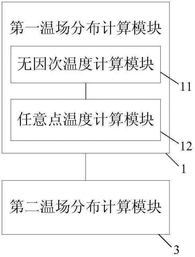 Determining method and calculating device for ultra-thick oil steam-injection oil extracting and soaking time