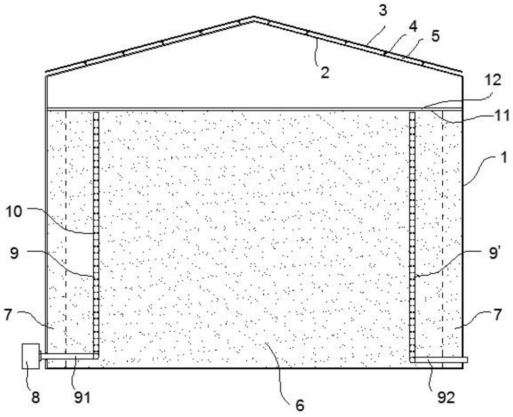 Solar intelligent low-temperature grain storage system