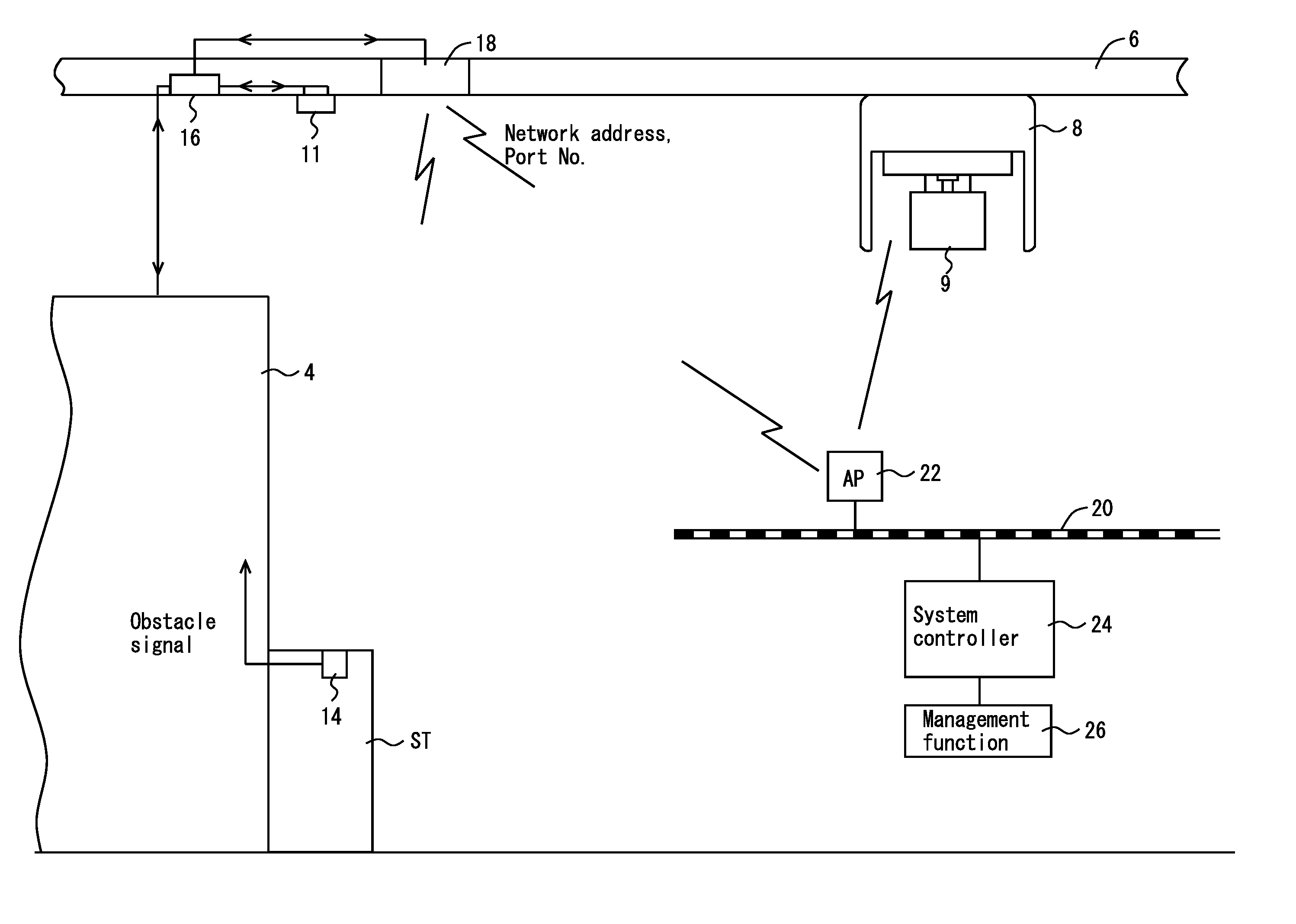 Communication device, communication equipment and communication system