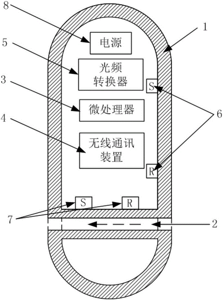 Digestive tract lesion detection device and method based on infrared spectrum