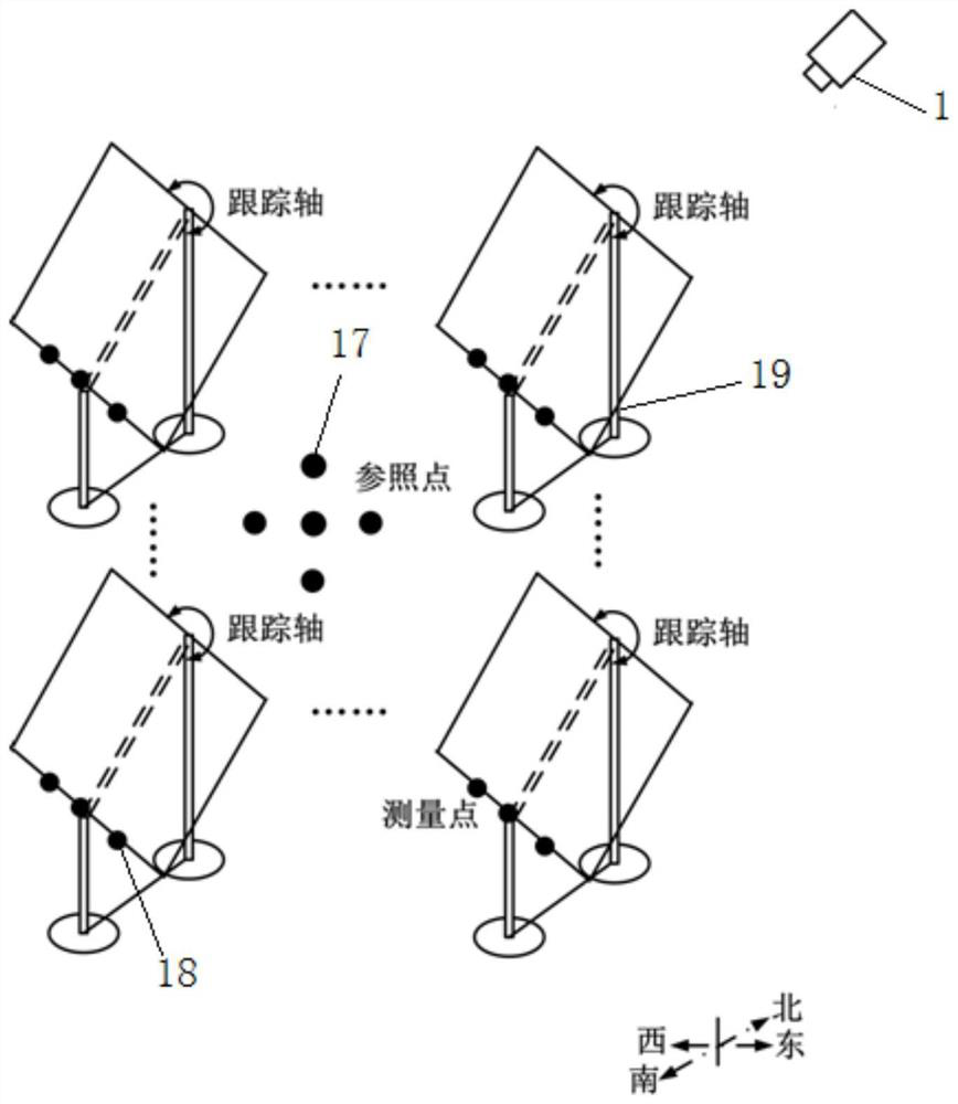 Photovoltaic support group tracking control device and control method based on machine vision