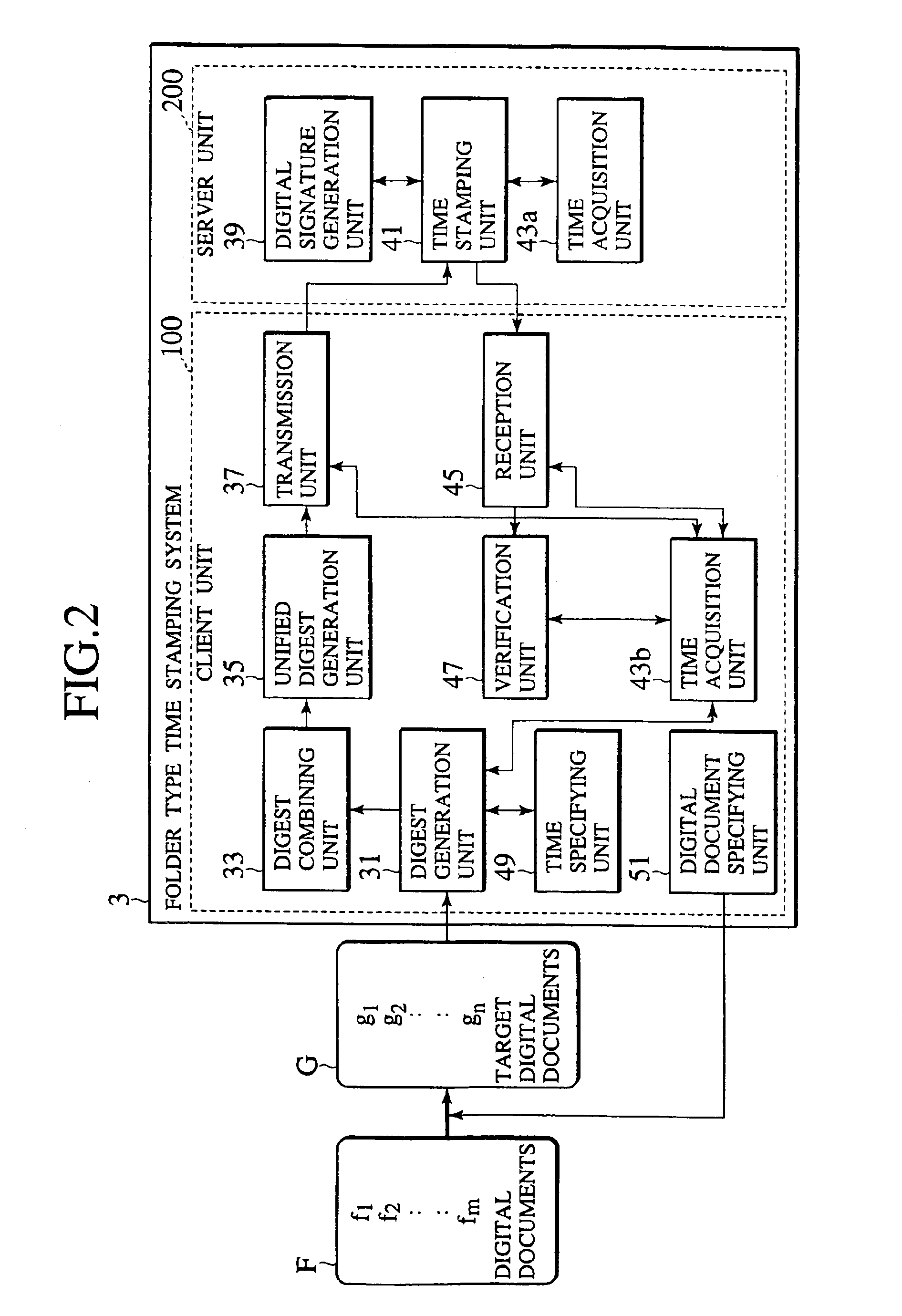 Folder type time stamping system and distributed time stamping system