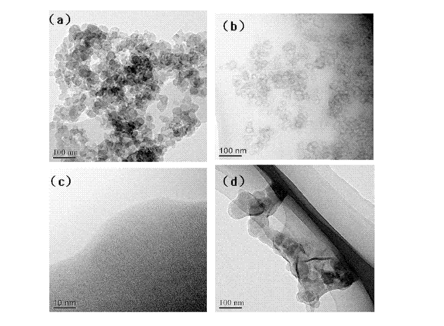 Method for preparing stable-dispersibility pigment/polymer core-shell structure composite granules by using by polymer-wrapped pigment particles