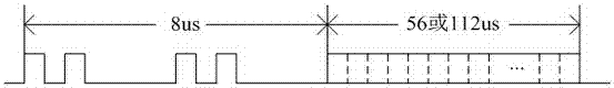 S-mode selective calling arrangement method