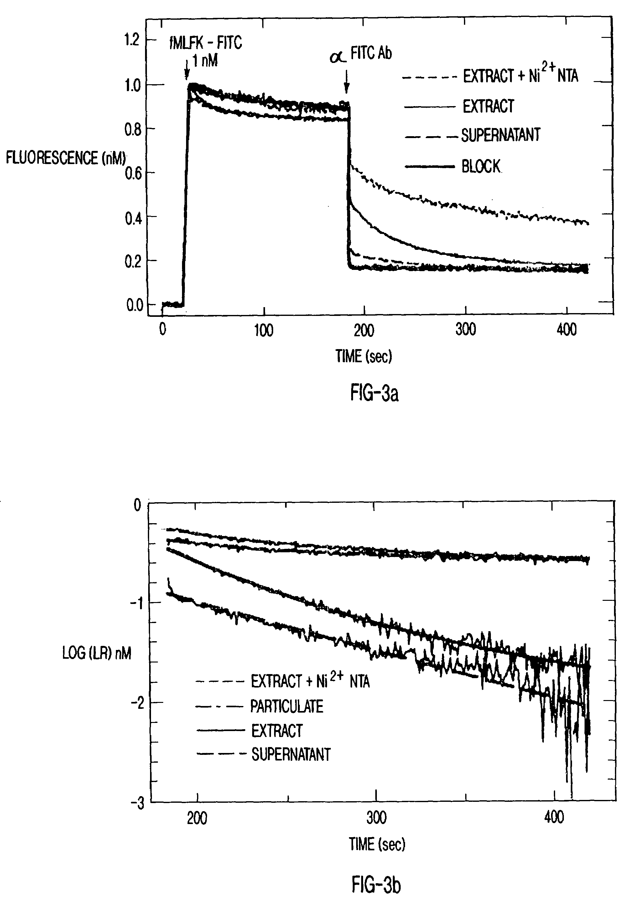 Display of receptors and analysis of binding interactions and drug libraries