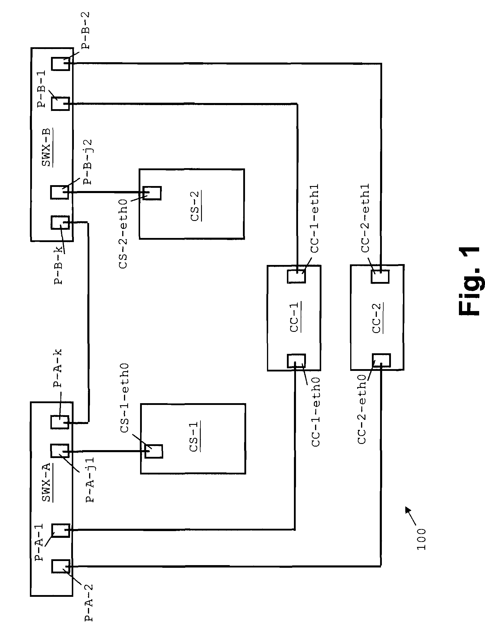 Network and method for the configuration thereof