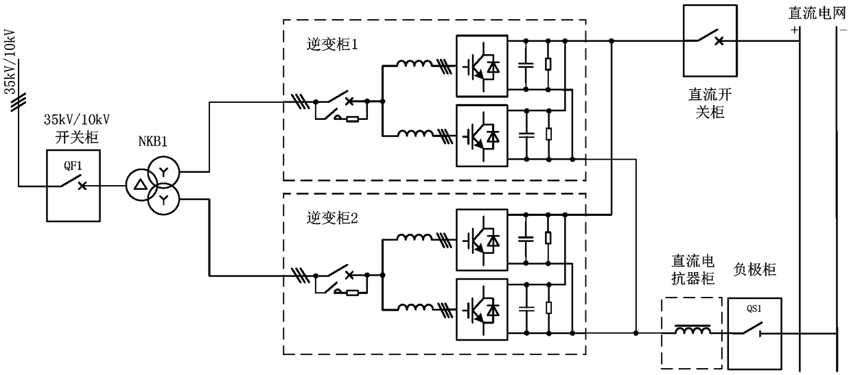 A start-up control method and control system for an energy-feedback system based on a floating threshold