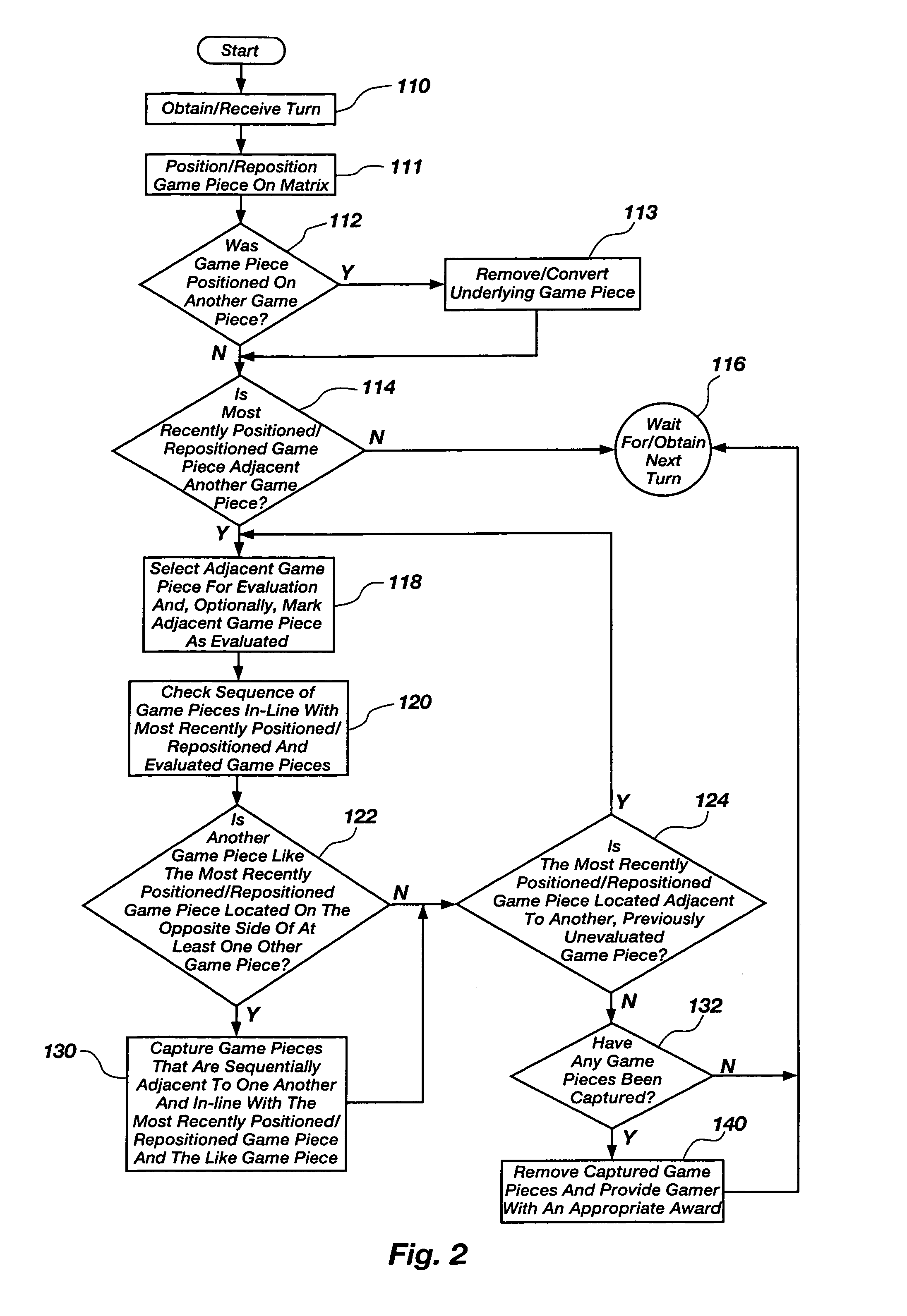 Competitive, matrix type game, play thereof as a bonus event to a primary game, and apparatus and systems for implementing the game