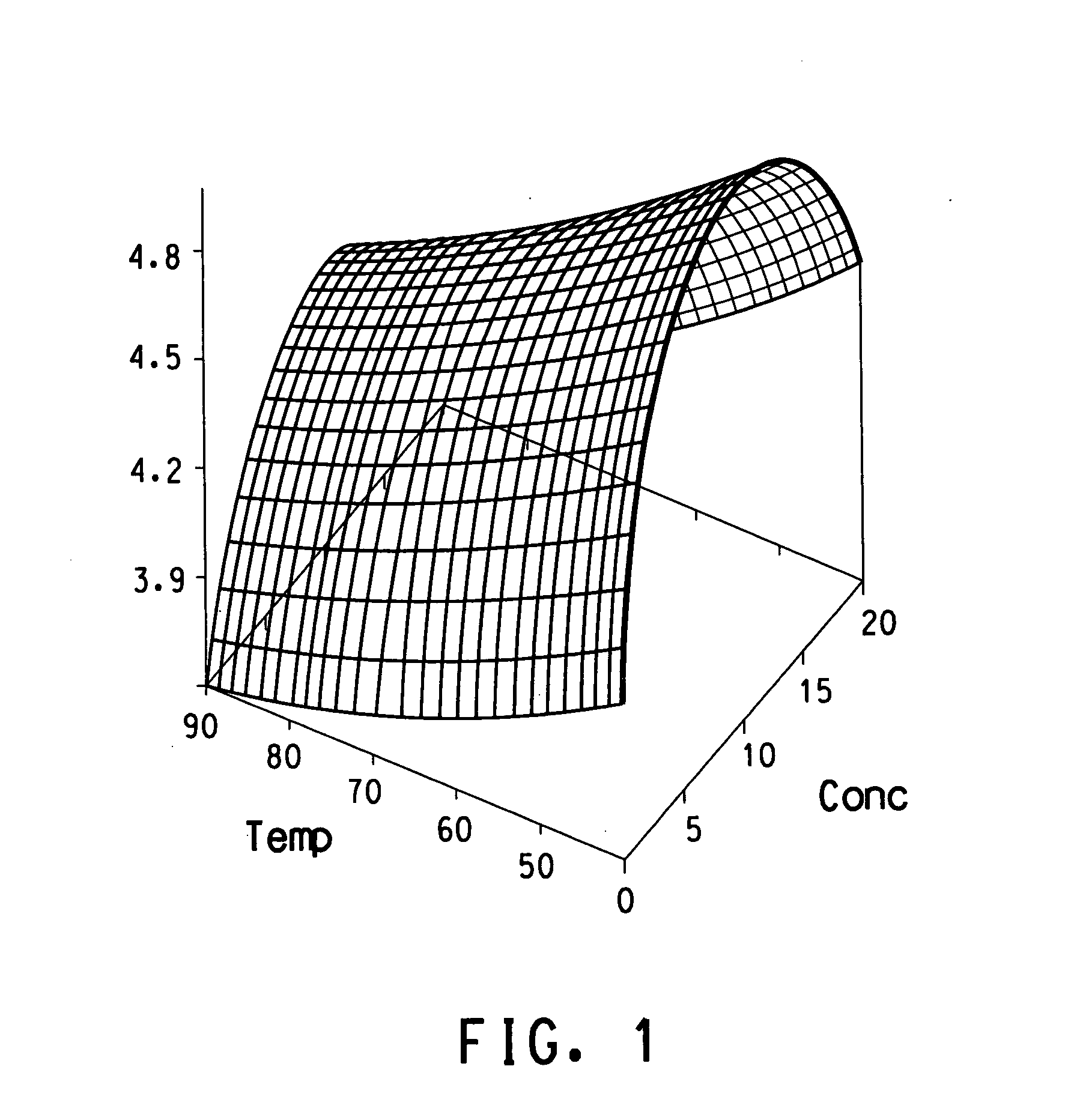 High temperature resistant fiberfill comprising PETN fibers