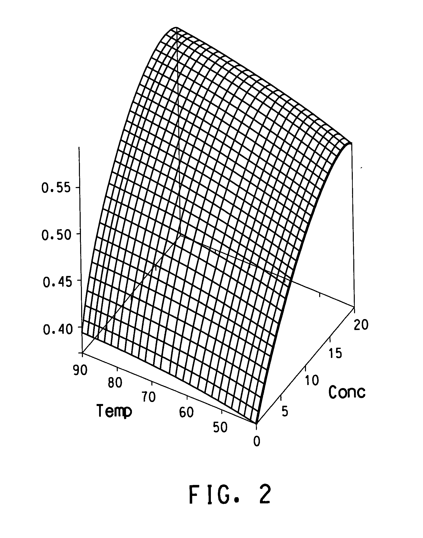 High temperature resistant fiberfill comprising PETN fibers