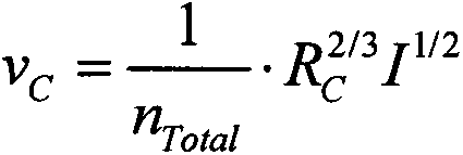 Calculation method for debris flow section mean flow rate and application