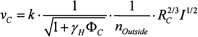 Calculation method for debris flow section mean flow rate and application