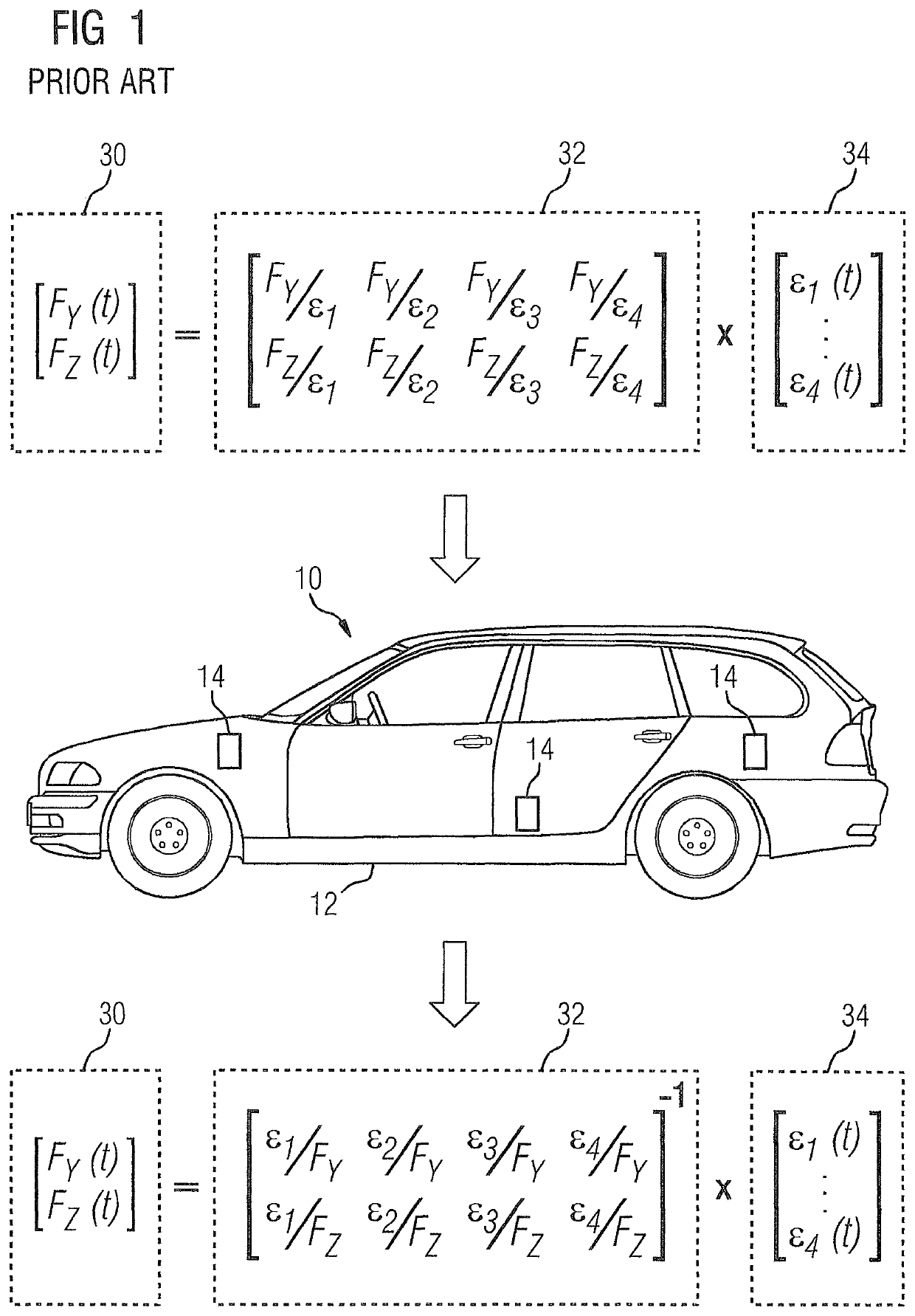 Method and system for efficient load identification