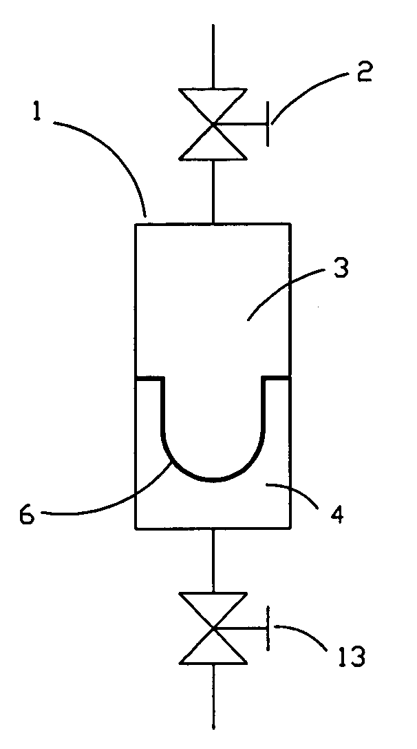 Multi-cavity sample cylinder with integrated valving