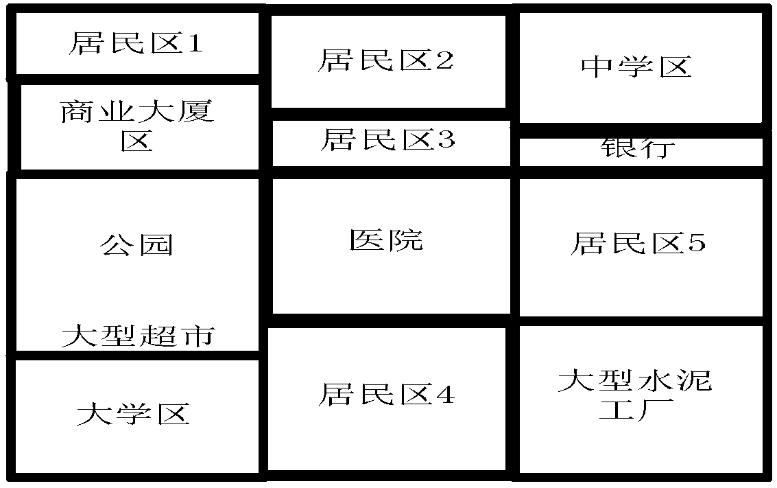 Geographic information system short-term load prediction method based on mesh method