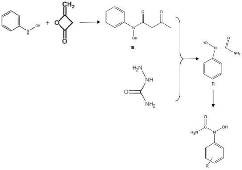 A kind of preparation method of dicumyl hydroperoxide