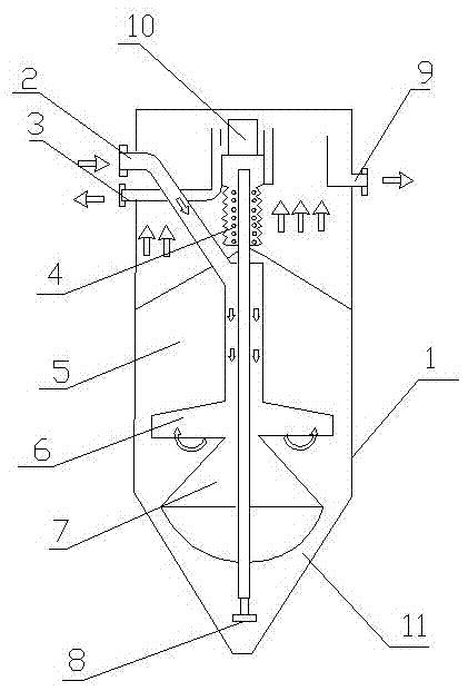 Continuous up-flow type active sand filter treatment device and filter method