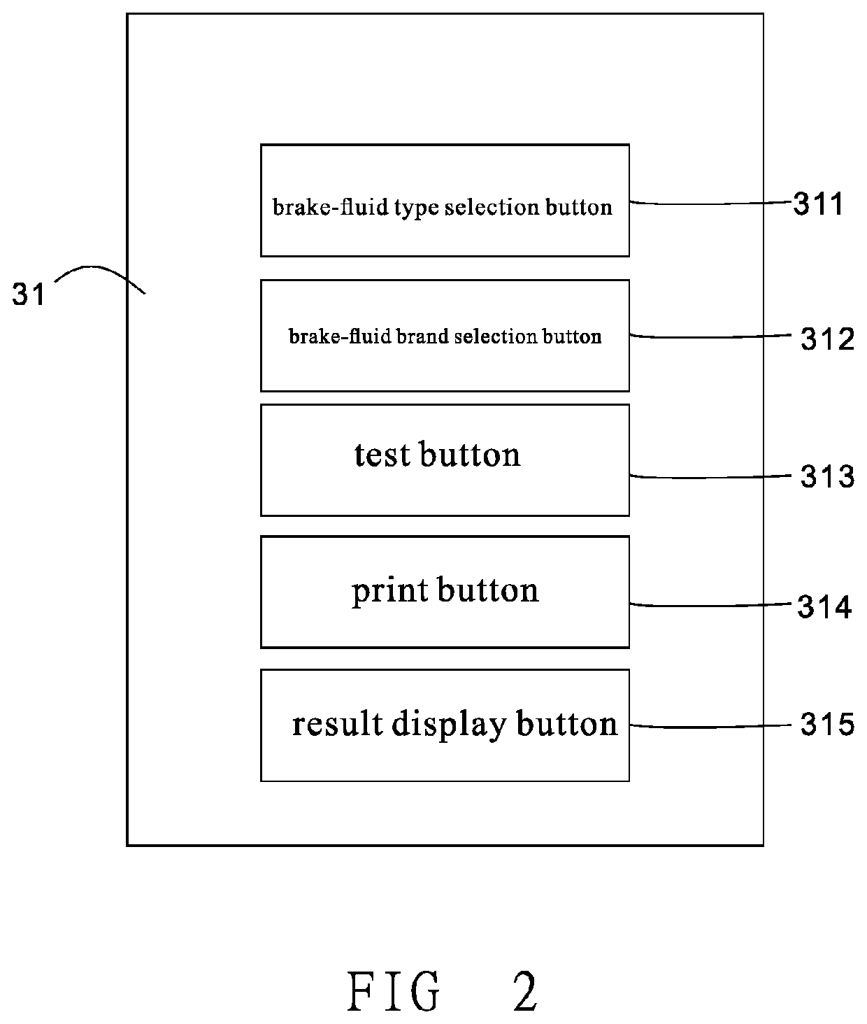 Brake Fluid Detection System