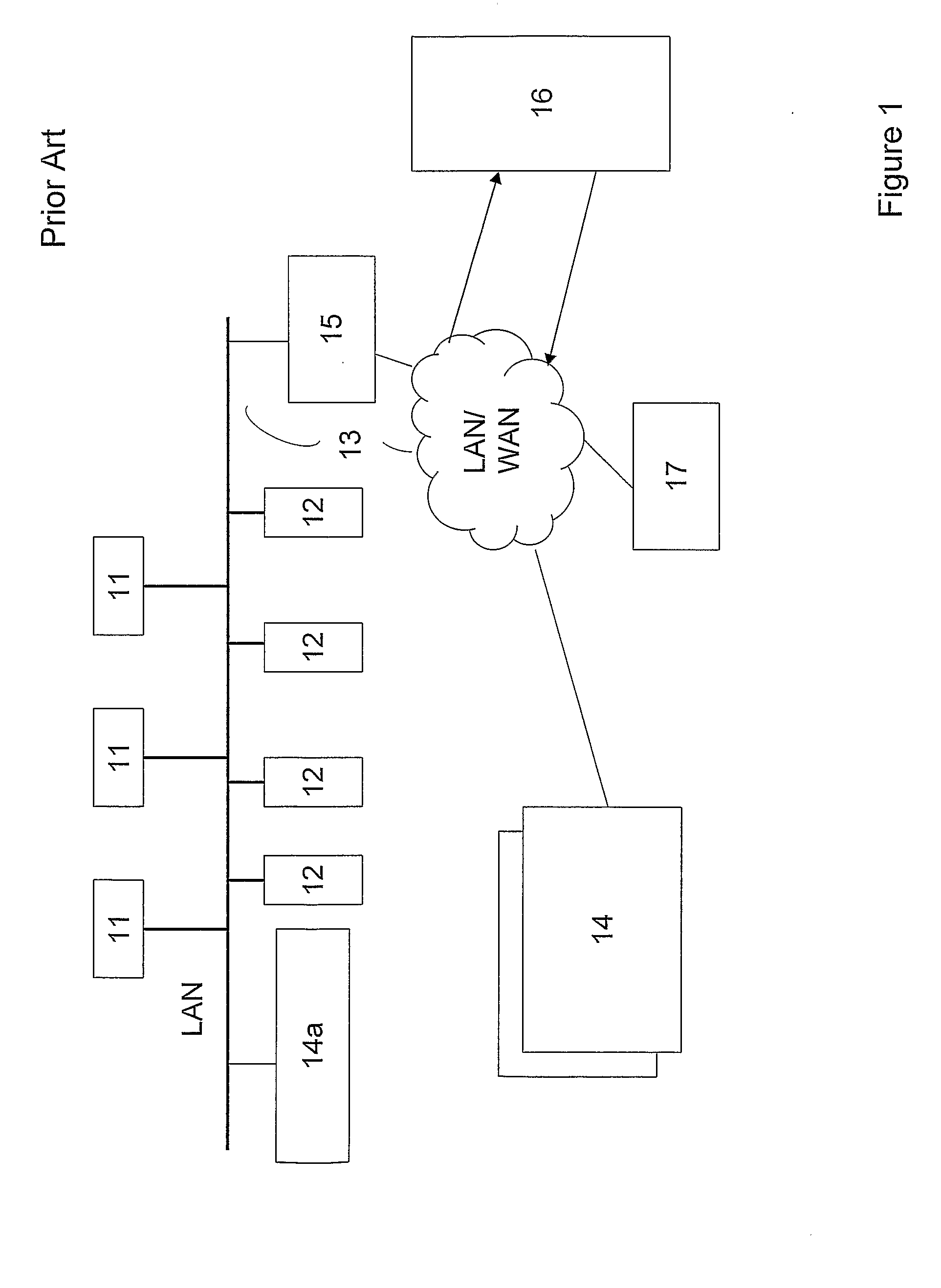 Method and system for transformation of logical data objects for storage