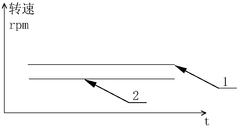 Multi-online draught fan control method and device, and air conditioner