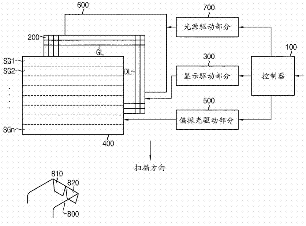 Method of displaying three-dimensional stereoscopic image and display apparatus for performing the same