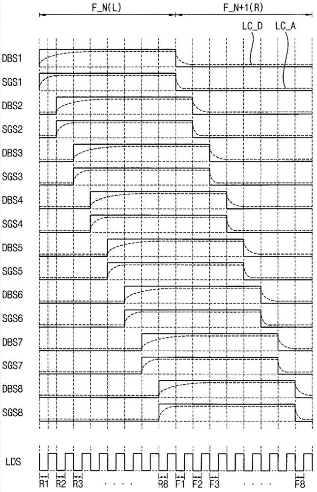 Method of displaying three-dimensional stereoscopic image and display apparatus for performing the same