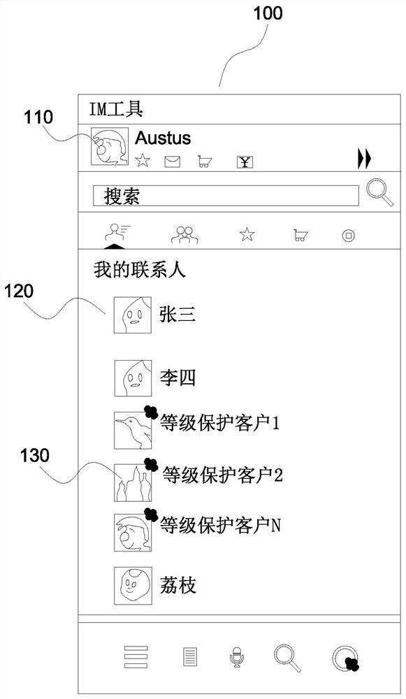 Intelligent information processing method and device in network security level protection