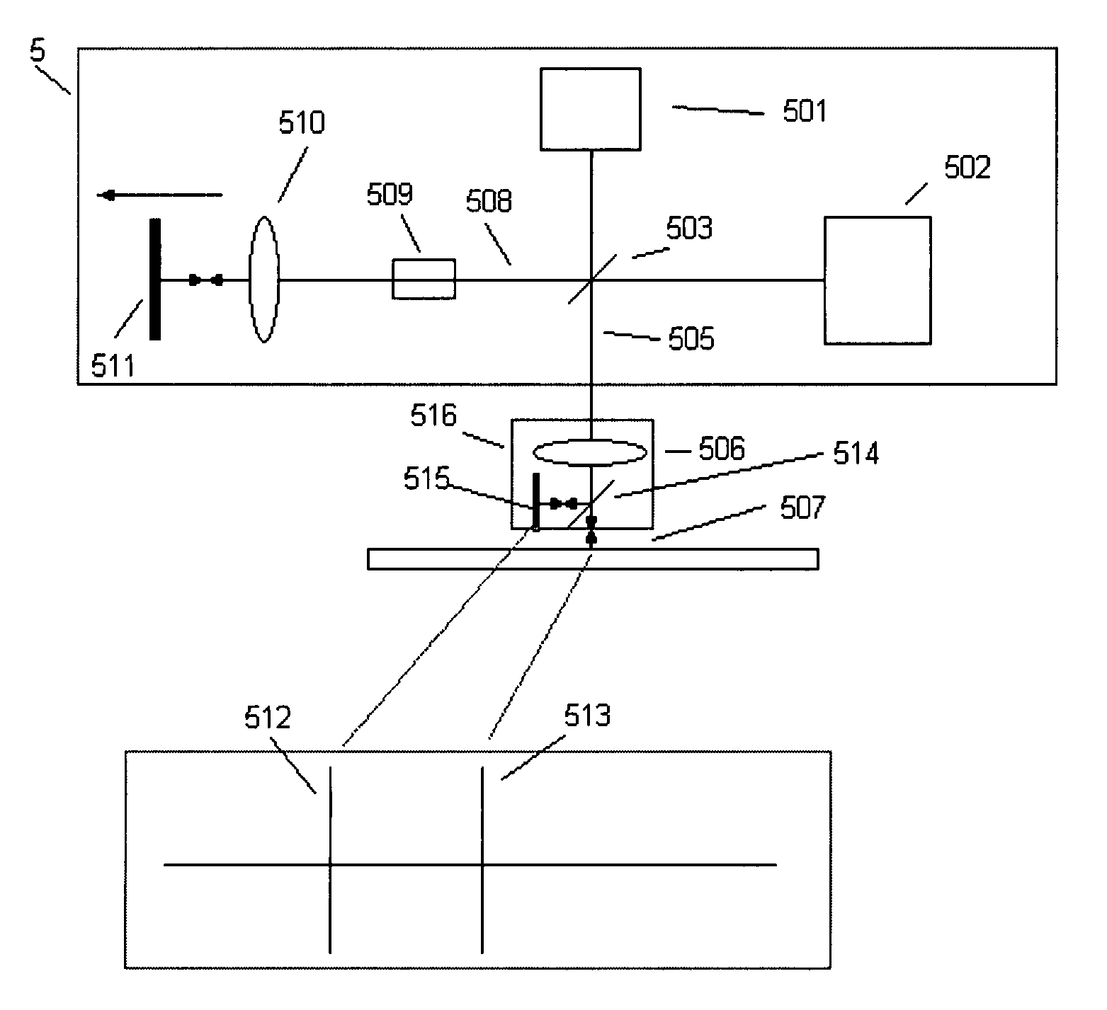 Temperature insensitive low coherence based optical metrology for nondestructive characterization of physical characteristics of materials