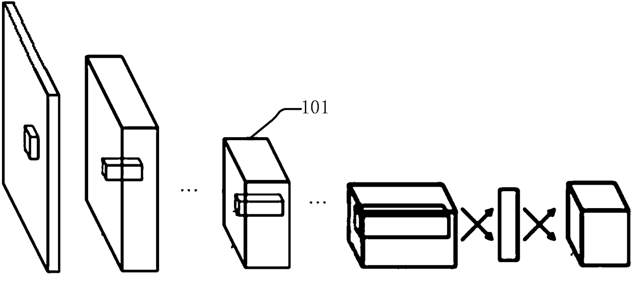 Target detection method and device